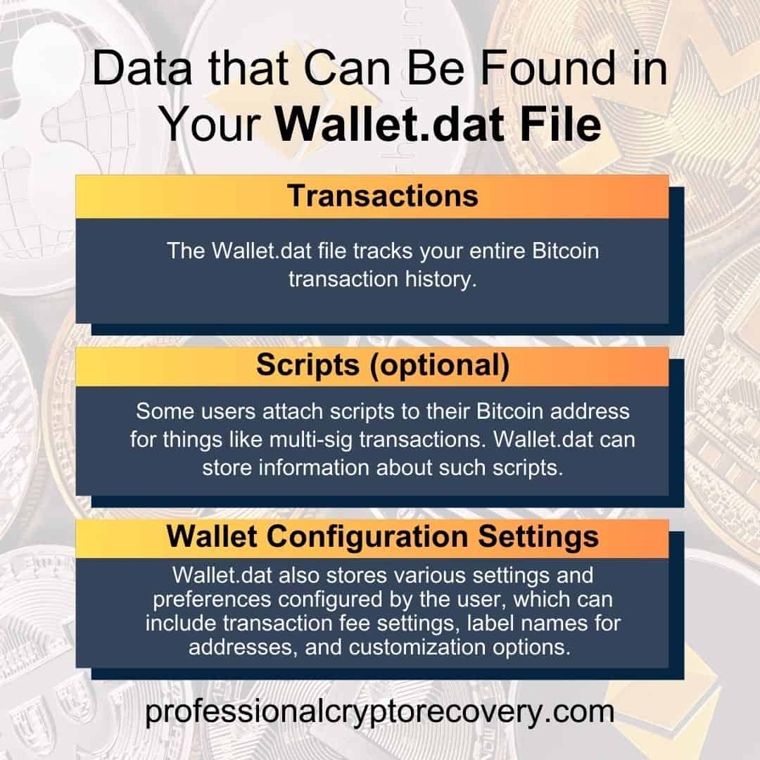 Data that can be found in your wallet.dat file